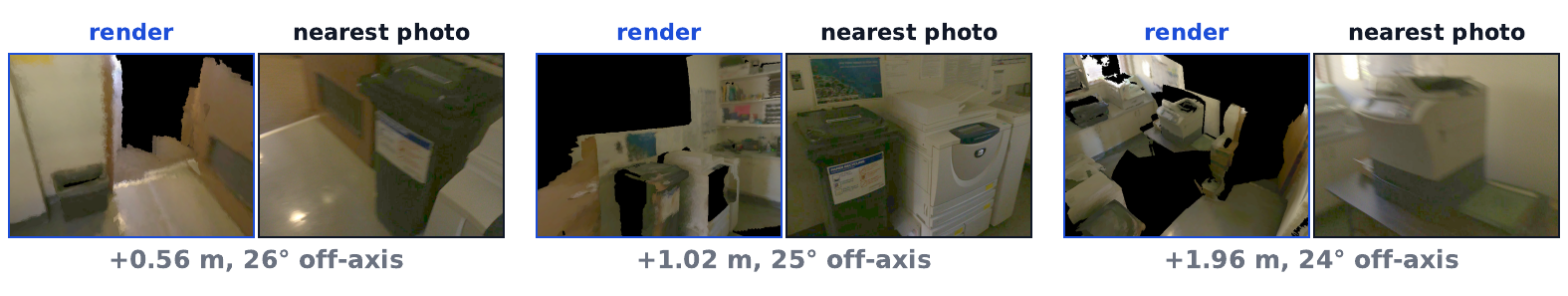 Rendered view at the requested pose next to the nearest available real photograph